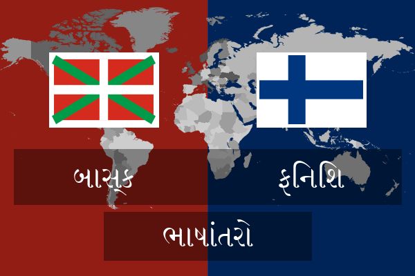  ફિનિશ ભાષાંતરો