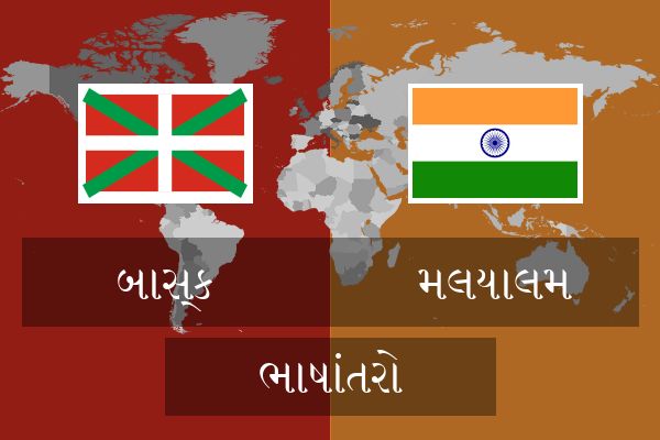  મલયાલમ ભાષાંતરો