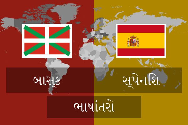  સ્પેનિશ ભાષાંતરો