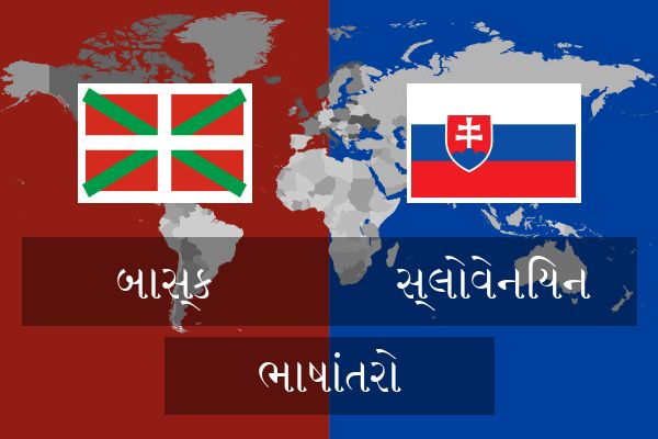  સ્લોવેનિયન ભાષાંતરો