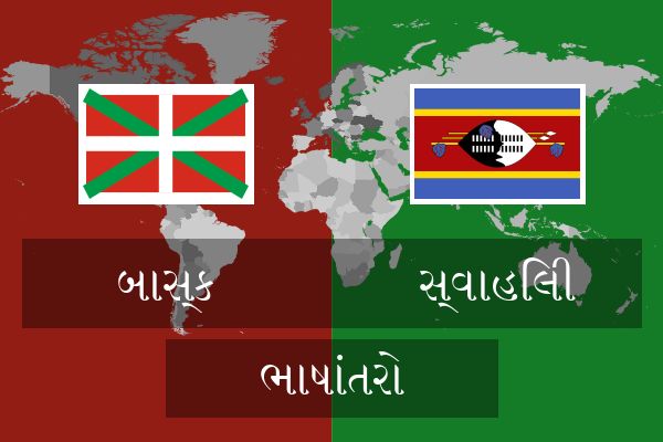  સ્વાહિલી ભાષાંતરો
