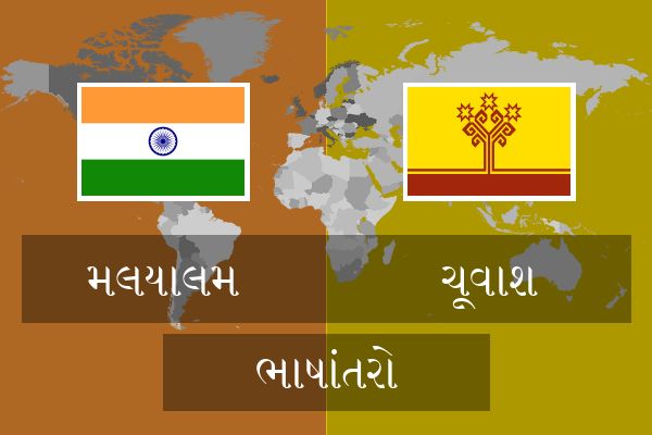 ચૂવાશ ભાષાંતરો