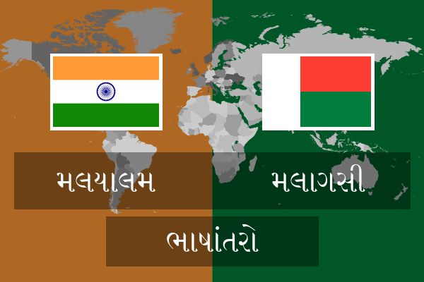  મલાગસી ભાષાંતરો