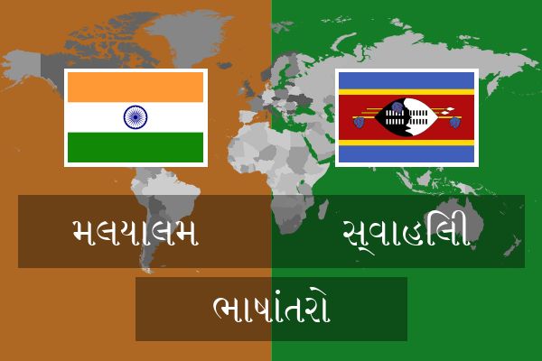  સ્વાહિલી ભાષાંતરો