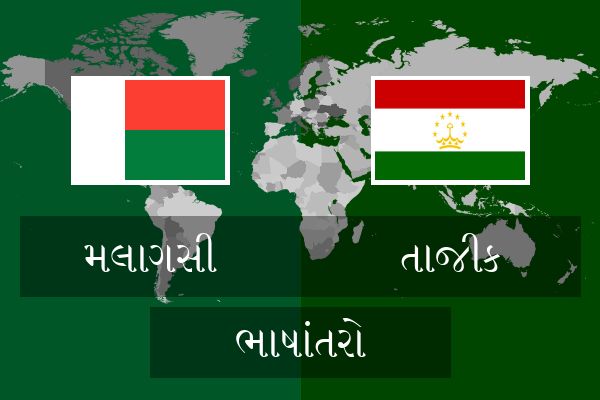  તાજીક ભાષાંતરો