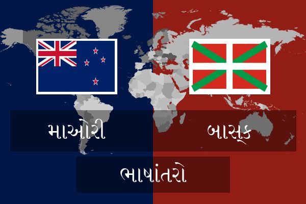  બાસ્ક ભાષાંતરો