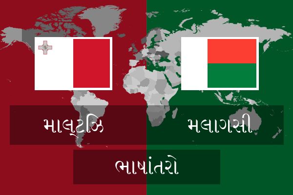  મલાગસી ભાષાંતરો