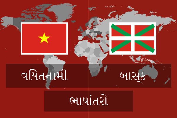  બાસ્ક ભાષાંતરો