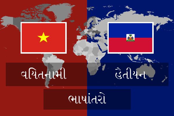  હૈતીયન ભાષાંતરો