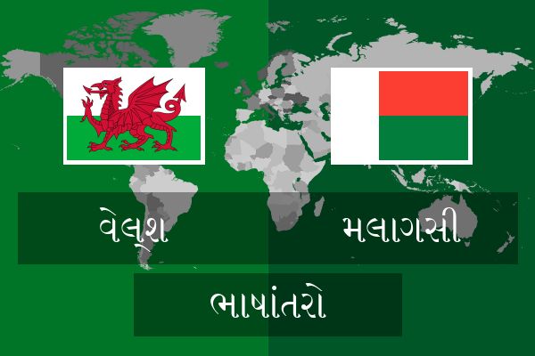 મલાગસી ભાષાંતરો