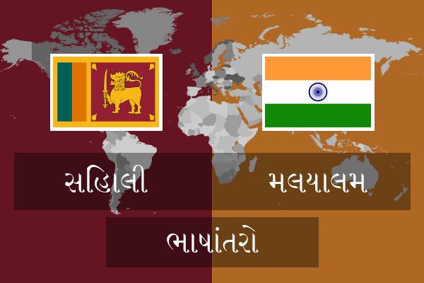  મલયાલમ ભાષાંતરો