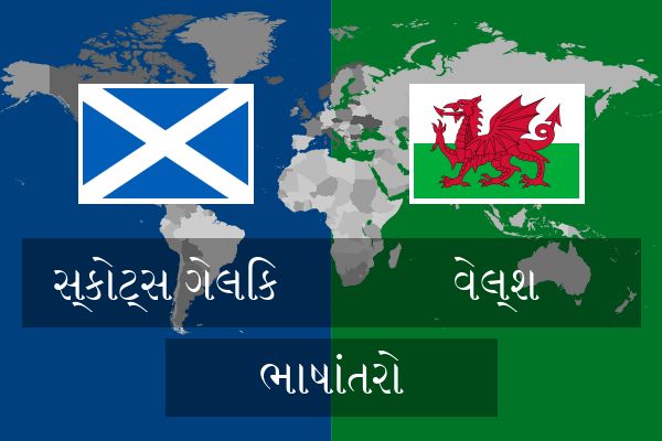  વેલ્શ ભાષાંતરો