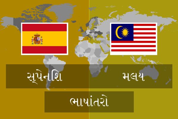  મલય ભાષાંતરો
