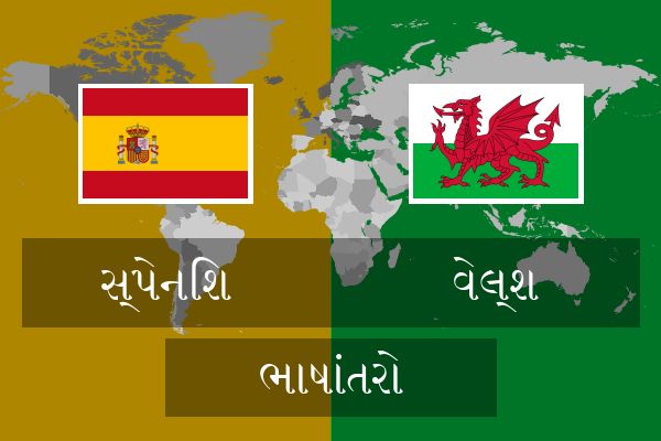  વેલ્શ ભાષાંતરો