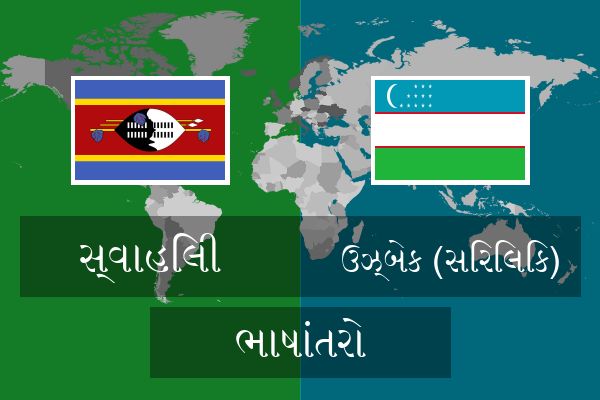  ઉઝ્બેક (સિરિલિક) ભાષાંતરો