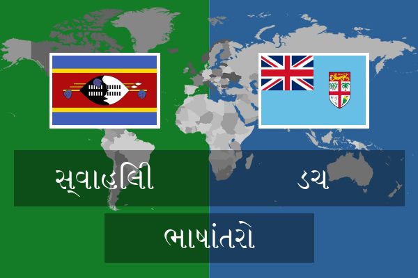  ડચ ભાષાંતરો