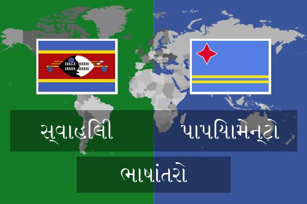  પાપિયામેન્ટો ભાષાંતરો