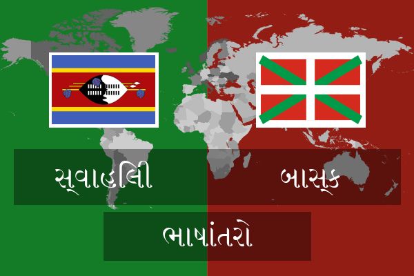  બાસ્ક ભાષાંતરો