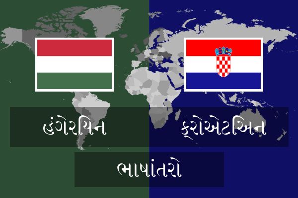  ક્રોએટિઅન ભાષાંતરો