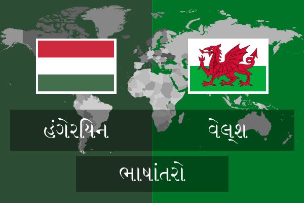  વેલ્શ ભાષાંતરો