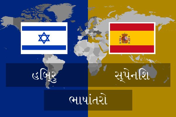  સ્પેનિશ ભાષાંતરો