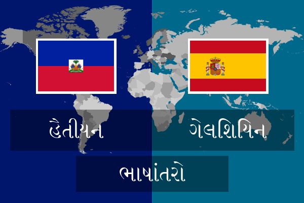  ગેલિશિયન ભાષાંતરો