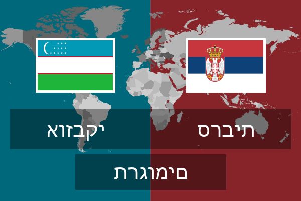  סרבית תרגומים