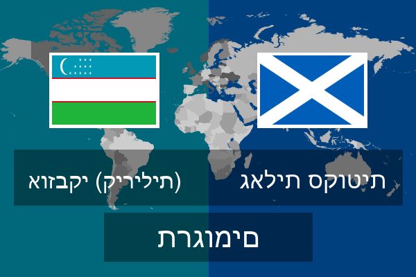  גאלית סקוטית תרגומים
