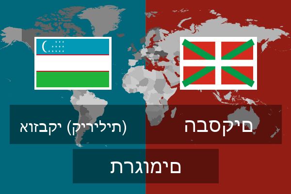  הבסקים תרגומים