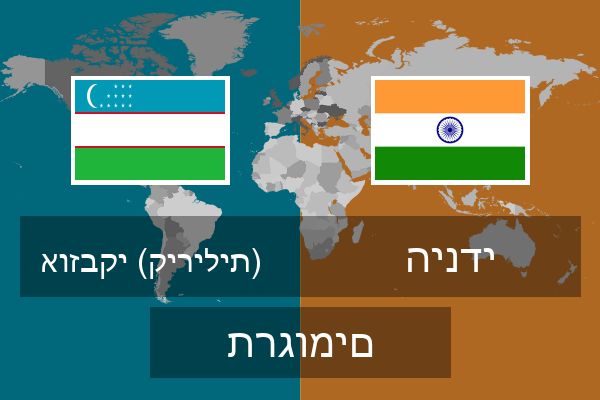  הינדי תרגומים