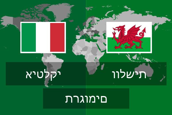  וולשית תרגומים