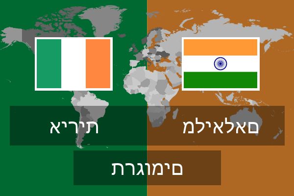  מליאלאם תרגומים