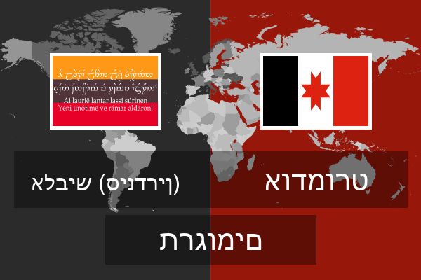  אודמורט תרגומים