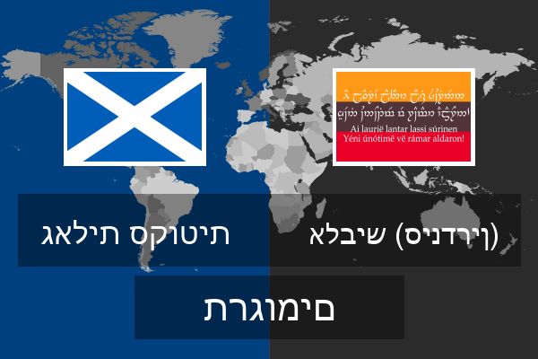  אלביש (סינדרין) תרגומים