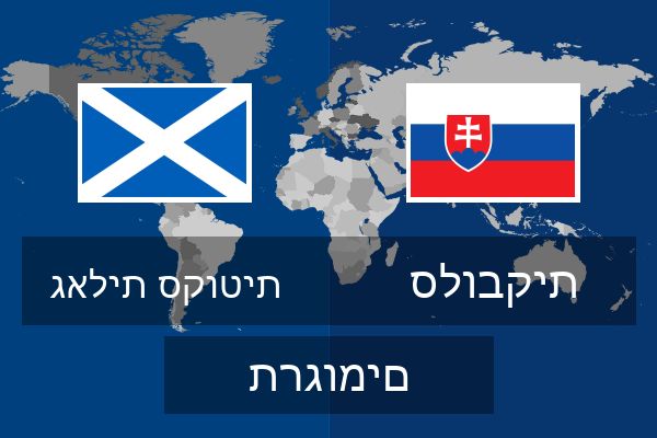  סלובקית תרגומים