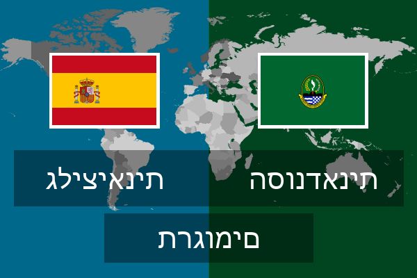  הסונדאנית תרגומים
