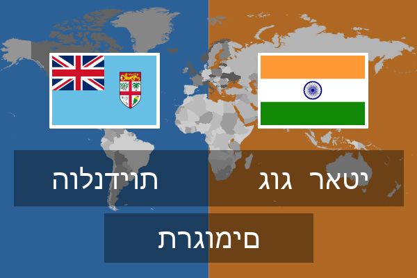  גוג  ראטי תרגומים