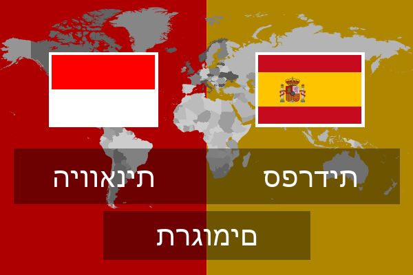  ספרדית תרגומים