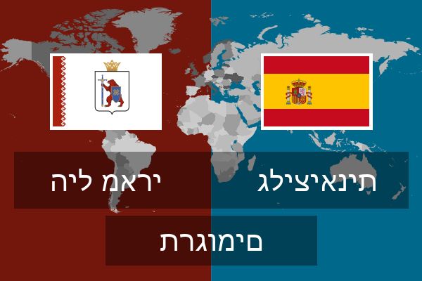  גליציאנית תרגומים