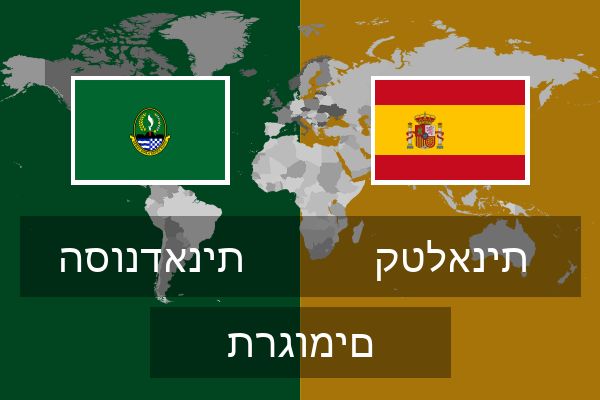  קטלאנית תרגומים