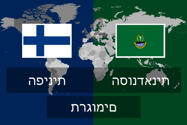  הסונדאנית תרגומים