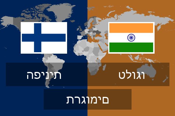  טלוגו תרגומים