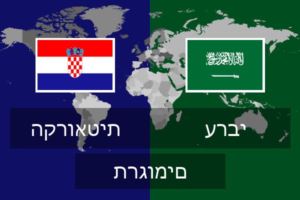  ערבי תרגומים
