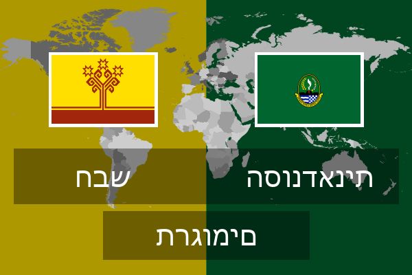  הסונדאנית תרגומים