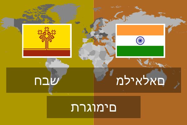  מליאלאם תרגומים