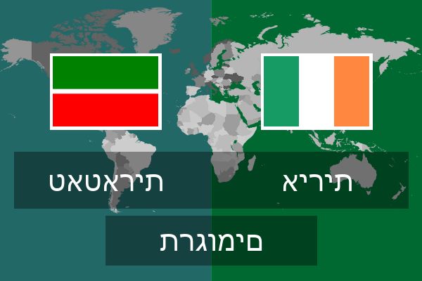  אירית תרגומים