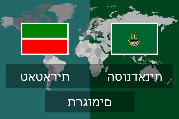  הסונדאנית תרגומים