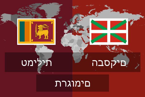  הבסקים תרגומים