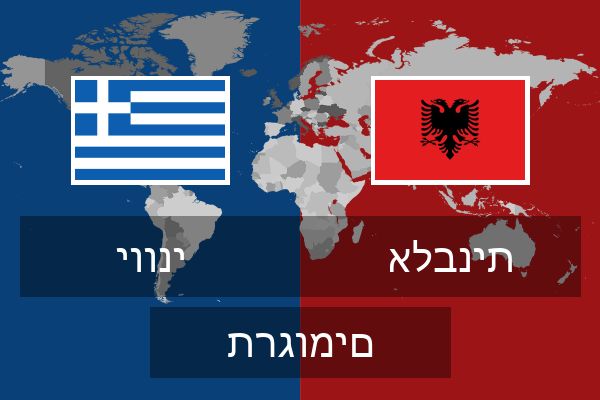  אלבנית תרגומים