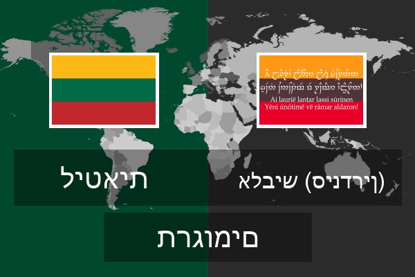  אלביש (סינדרין) תרגומים